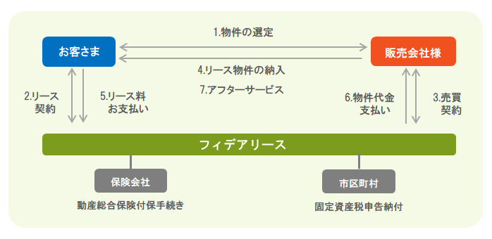 パソコン用の画像